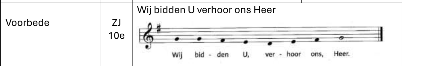 Wij bidden U, verhoor ons